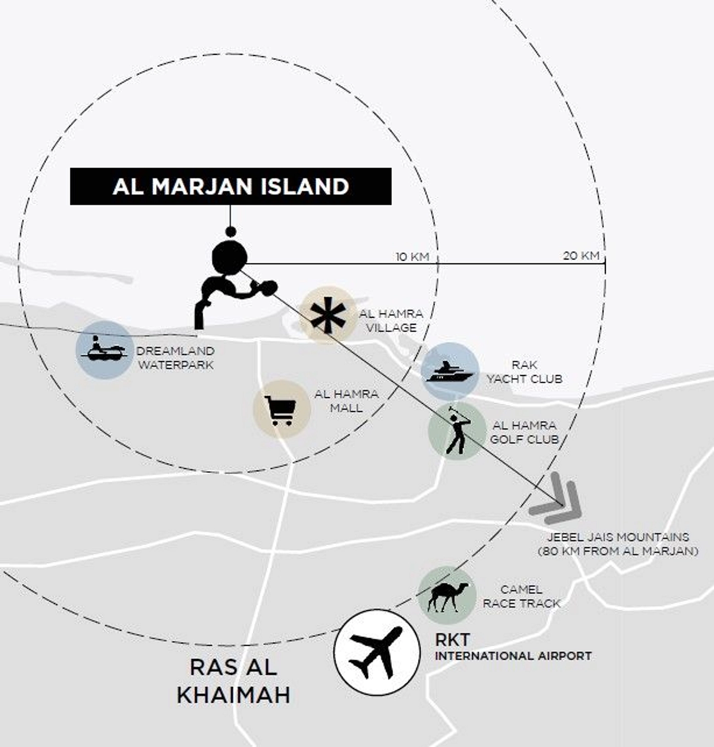 Emaar Address Residences Marjan Island phase 2 in RAK | Provident Estate